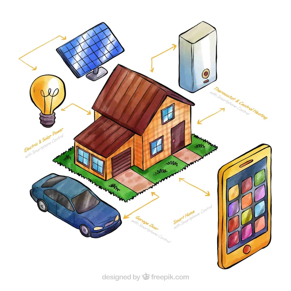 Solarzellen auf dem Dach in Kombination mit einer Ladestation für E-Autos, Symbol für intelligente PV-Steuerung.-min